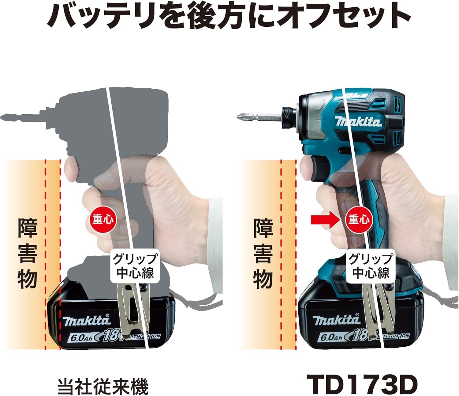 Amazon.co.jp: Makita TD173DZO Rechargeable Impact Driver (Olive